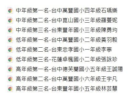 東森傳愛比賽圖片